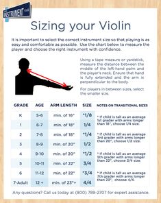 an info sheet with instructions on how to use violin strings