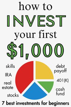 Save this pin and read this post if you are new to investing and need investment tips. This article covers 7 beginner-friendly types of investments to help you start investing your money wisely. From investing in stocks to exploring different investment accounts, you'll find good investment ideas and finance tips to set achievable financial goals. Learn about stocks for beginners, investment tools, and more to kickstart your investment journey the right way -  investing money | financial tips | good investment ideas Stocks For Beginners, Investment Ideas, Financial Independence Retire Early, Dividend Investing, Money Financial, Investment Accounts, Investment Tips, Financial Peace