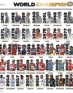 the world champions poster is shown in black and white, with gold numbers on it