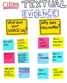 a whiteboard with sticky notes on it that say textual evidence and what does your source say?