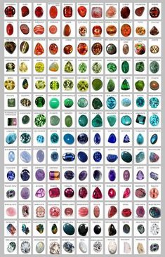 Precious Stones Chart, Gemstones Chart, قلادات متدلية, Semiprecious Stone Jewelry, Zodiac Stones, Fabric Poster