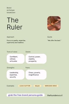 a poster with the words,'the ruler'on it