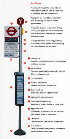 an advertisement for a bus stop with instructions on how to use the phone and directions