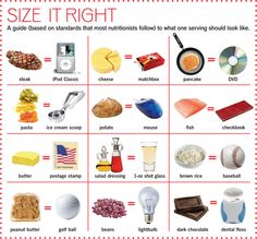 This is a great chart to get an idea of how to figure out your portions! For Free recipes, clean eating and workouts for women check out ashleydrummonds.com Food Portion Sizes, Things To Eat, Makanan Diet, Eat Right, Serving Size, Healthy Tips, Get Healthy