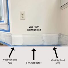 the wall is painted white and has blue trim on it, with three arrows pointing to different areas