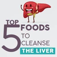 Food Good For Liver, Liver Repair, Liver Healing, Heal Liver, Pain Relief Remedies, Physical Inactivity, Liver Failure, Lipid Profile, Ayurvedic Remedies