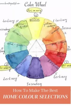 a color wheel with the words written in different languages and colors on each section,