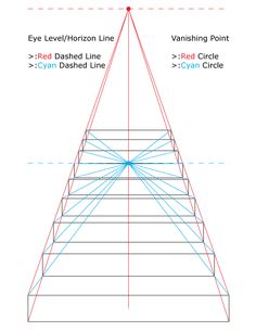 a diagram showing the height of a cone with different angles and lines on each side