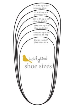 the shoe size guide for sewing patterns on an iphone screen, showing how to use them