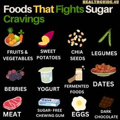 Healthy Food Chart, Healthy Food Swaps, Food Health Benefits, Healthy Recipes For Diabetics, Healthy Food Facts, Food Charts, Home Health Remedies, Healthy Food Motivation, Healthy Lifestyle Food