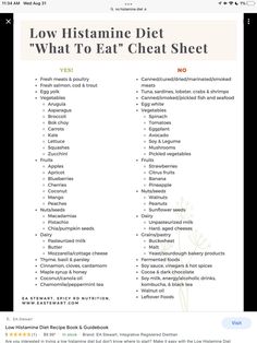 Low Histamine Fruit List, Low Histamine Gluten Free Recipes, Low Histamine Fruits, Histamine Intolerance Food List, Low Mold Diet, Anti Histamine Diet, Low Histamine Foods List Printable, Low Histamine Snacks