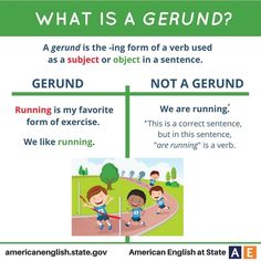 What is a GERUND? #learnenglish Practice English Grammar, Middle School Grammar, Grammar Notes, English Grammar Notes, Grammar Posters, Spanish Lessons For Kids, Present Continuous, English Grammar Book