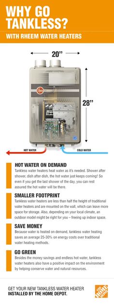 the water heater is shown with instructions on how to install it and where to use it