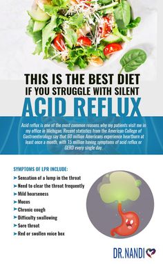 Mucus In Throat, Gerd Friendly Recipes, Silent Reflux, Stop Acid Reflux, Acid Reflux Recipes, Diet Changes, Gut Healing Recipes, Reflux Diet