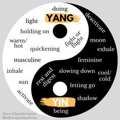 yin and yang symbol Balancing Yin And Yang, Yin Yang Energy Balance, Yin Energy Aesthetic, Balance Aesthetic Art, Yin Yang Outfits, Yin And Yang Meaning, Yin And Yang Aesthetic, Yin Yang Aesthetic