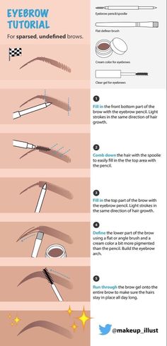 Double Eyeliner, Makeup Tip, Filling In Eyebrows, Green Ideas, Make Up Tools, Makijaż Smokey Eye, Eyebrow Tutorial, Natural Beauty Tips, Lip Art