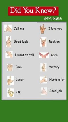 a poster with different hand gestures and words on it that say, did you know?