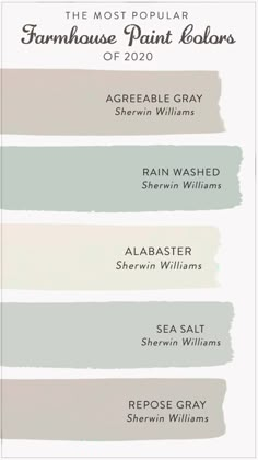 the most popular paint colors for 2013, including sea salt, sherylin williams, and