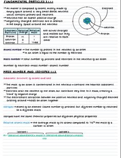 a paper with some writing on it that has an image of the number and location of proton