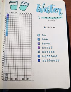 Bullet journal, water tracker, tracker, 2023, journal Year Bullet Journal, Bullet Journal Yearly, Journal Mood Tracker, Journal Tracker