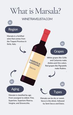 what is marsala? info graphic by winetravelstac com on flick