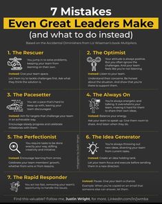 the seven steps to successful leaders and how they can use them in their own business