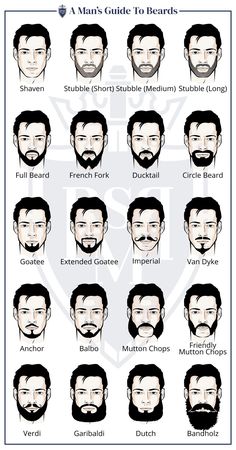 20 Best Beard Styles For Men (Detailed Illustrations for 2022) Mens Beard Styles Shape, Popular Beard Styles, Beard Styles Shape, Facial Shapes, Stylish Beards, Beard Trend, Beard Cuts, Beard And Mustache Styles, Mens Hairstyles With Beard