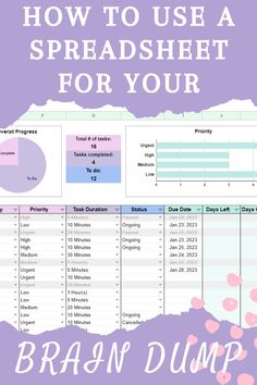 how to use a spreadsheet for your brain dump