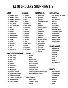 Keto Grocery List Printable Keto Food List Low Carb Food List Keto Tracker Instant Download - Etsy Keto List Of Foods Printable, Keto Meal List, List Of Keto Foods, Keto Friendly Grocery List, Keto Friendly Foods List, Keto Ingredients List, Keto Approved Foods List, Hyper Ketosis Food List, Keto Friendly Vegetables List