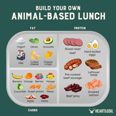 an animal - based lunch is shown with the words build your own animal - based lunch