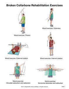 an exercise poster shows how to do the exercises