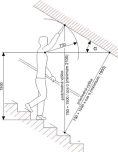 a drawing of a man walking up the stairs