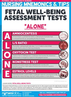 a poster with instructions on how to test for the health and medical needs in your home