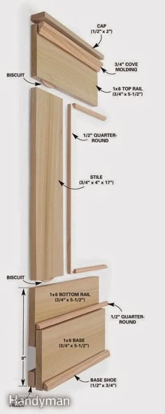 the parts of a cabinet door with names and measurements on each side, including an upper drawer