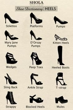 Shoe Dictionary, Feminine Shoes, Clothing Design Sketches, Types Of Heels