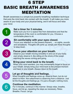 Steps To Meditate, Meditation Step By Step, How To Get Into Meditation, Healing Meditation Guided, Breathing Meditation Script, Guided Breathing Meditation, Breath Work Meditation, How To Meditate For Beginners Before Bed, Breathe Work