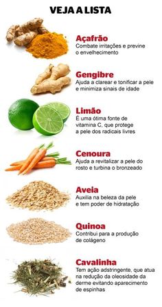 Cuidar da saúde da pele vai além dos produtos tópicos que aplicamos. Uma parte essencial desse cuidado está na alimentação que escolhemos diariamente. Uma dieta rica em frutas, vegetais e alimentos integrais não só fornece os nutrientes essenciais para a saúde geral do corpo, mas também beneficia diretamente a pele. Adaptogenic Herbs, Turmeric Tea, Healthy Cookies, Clean Eating Diet, Raw Food Recipes, Healthy Tips, Healthy Habits, Workout Food, Health Food