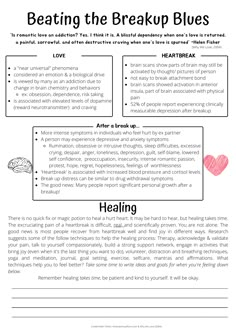 Writing Therapy For Couples, Breakup Therapy Worksheet, Therapy For Breakups, Breakup Worksheet, Breakup List, Break Up Journal, Counseling Worksheets Therapy Tools, Relationship Break Up