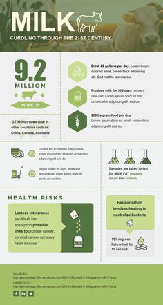 an info sheet describing the benefits of milk for cattle and their health needs, as well as information on how to use it