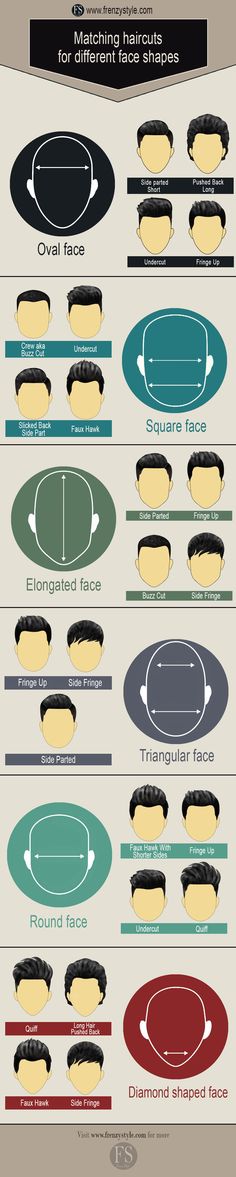 9 Popular hairstyles and haircuts for men and suitable face shapes for them Hair Styles For Men, Haircut Ideas For Men, Ideas Haircut, Trendy Mens Haircuts, Men Face, Mens Fasion, Men's Haircuts, Cool Face