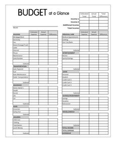 a printable budget sheet with the words, budget at glance and other items on it