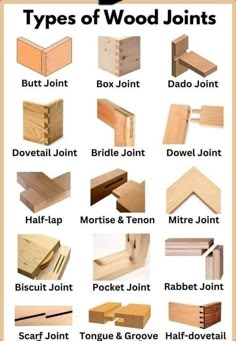 different types of wood jointing for furniture and other things to make it look like they are