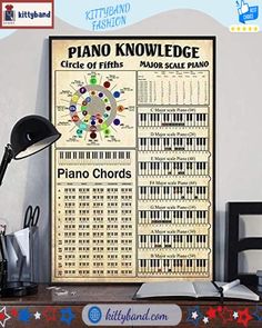 Piano Knowledge Circle Of Fifths Major Scale Piano Piano Chords Poster , Dorm Posters - Kittyband Fashion Piano Poster, Circle Of Fifths, Guitar Chord Chart, Dorm Posters, Piano Player, Guitar Chords