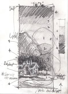 a drawing of a house with trees and mountains in the background, on top of a piece of paper