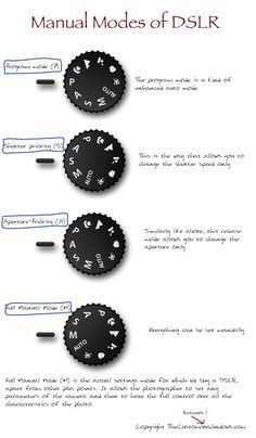 the instructions for how to use an analog clock