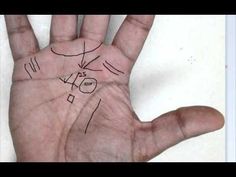 Chinese Face Reading, Palm Reading Charts, Indian Palmistry, Palmistry Reading, Talk To The Hand, Face Reading, Hand Palm, Line Love