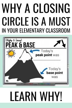 a sign that says, why a closing circle is a must in your elementary classroom