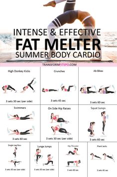 Women Cardio Workout, Full Body Workouts, Workout Plan For Women, Body Fitness, Fat Burning Workout, Summer Body, Fitness Transformation, Hiit Workout