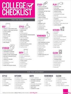 the college checklist for the dorm room is shown in pink and white with black lettering