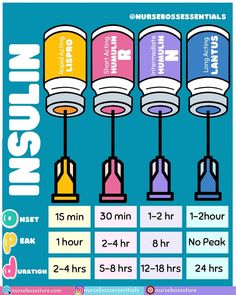 a poster with instructions for how to use the inspiin light fixture in your home